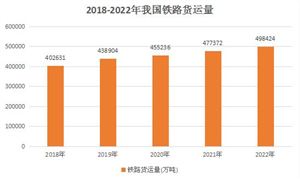 2024智慧医疗行业市场发展现状调研与发展前景预测(图6)