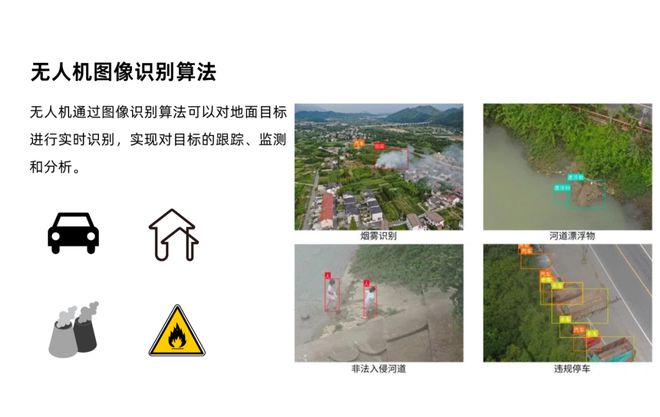 以“智”促“治”！昊舜视讯无人值守智慧警务巡检解决方案构筑“空地一体”立体防控体系(图7)