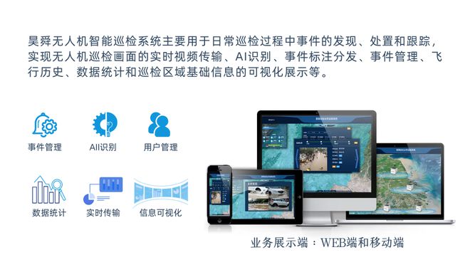 以“智”促“治”！昊舜视讯无人值守智慧警务巡检解决方案构筑“空地一体”立体防控体系(图3)