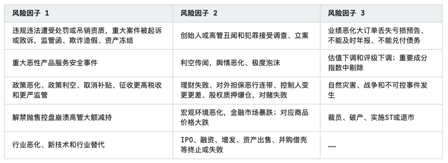 易倍体育网站：2024年中国智慧城市研究报告(图6)