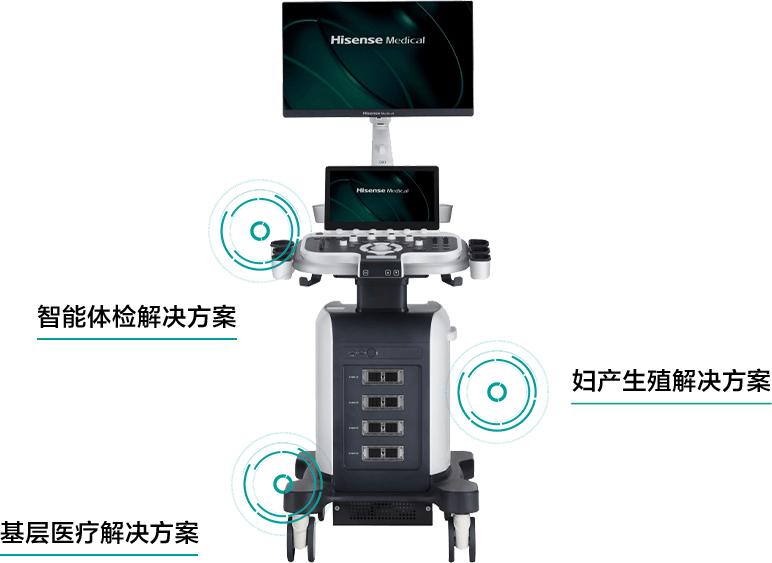 易倍体育网站：多地政策助力智能化先行海信医疗自研HD80智能全身机入局百亿超声市场(图3)