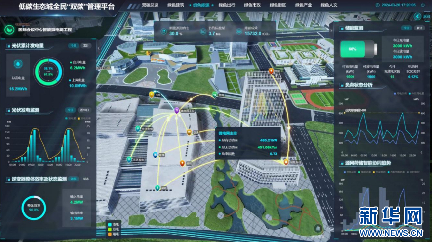 136件作品晋级2024数字中国创新大赛·数字城市赛道百强-新华网(图1)