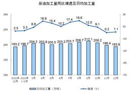 智慧医疗行业发展前景预测：预计到2025年全球智能医疗市场规模达22579亿元(图9)