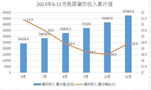 智慧医疗行业发展前景预测：预计到2025年全球智能医疗市场规模达22579亿元(图12)