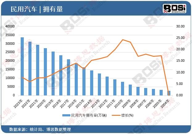 智慧城市新篇章：中国智能交通市场持续繁荣！(图1)
