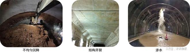 地下管廊智慧监测解决方案-守护城市生命线计讯物联(图2)