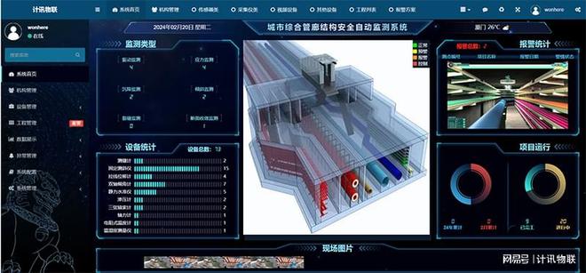 地下管廊智慧监测解决方案-守护城市生命线计讯物联(图7)
