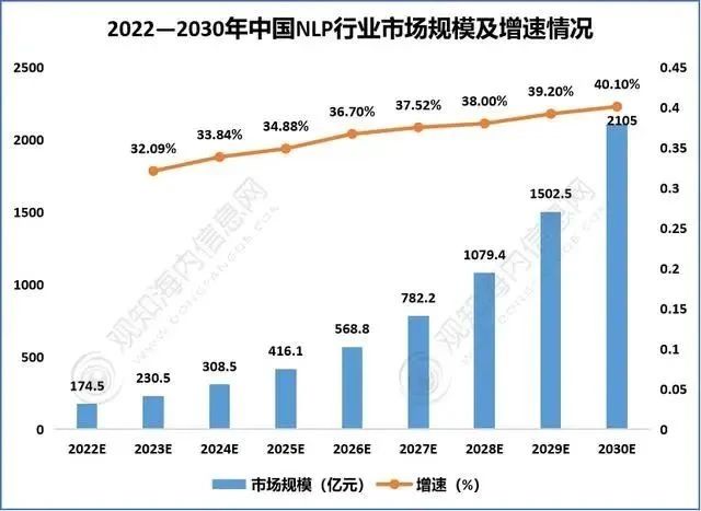 2024年中国智慧医疗：政策加持未来智慧医疗应用市场前景更广阔(图1)