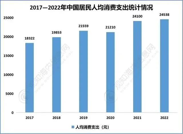 2024年中国智慧医疗：政策加持未来智慧医疗应用市场前景更广阔(图2)