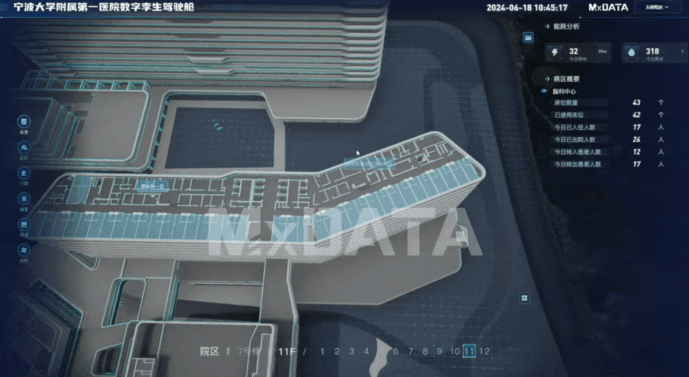 易倍体育网站：智慧医院服务篇数字孪生让医疗服务有了更优解(图3)