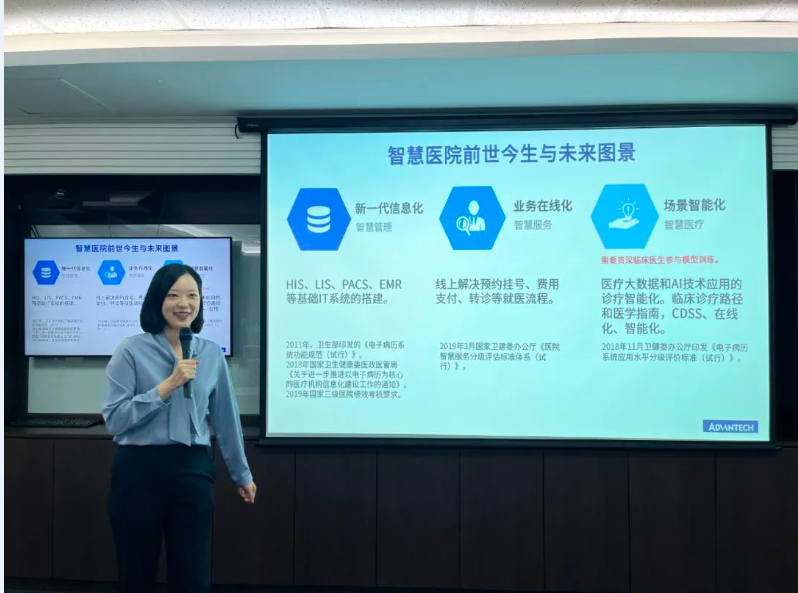 数智医疗大有可为！2024研华智慧医疗产业沙龙北京站圆满收官(图1)