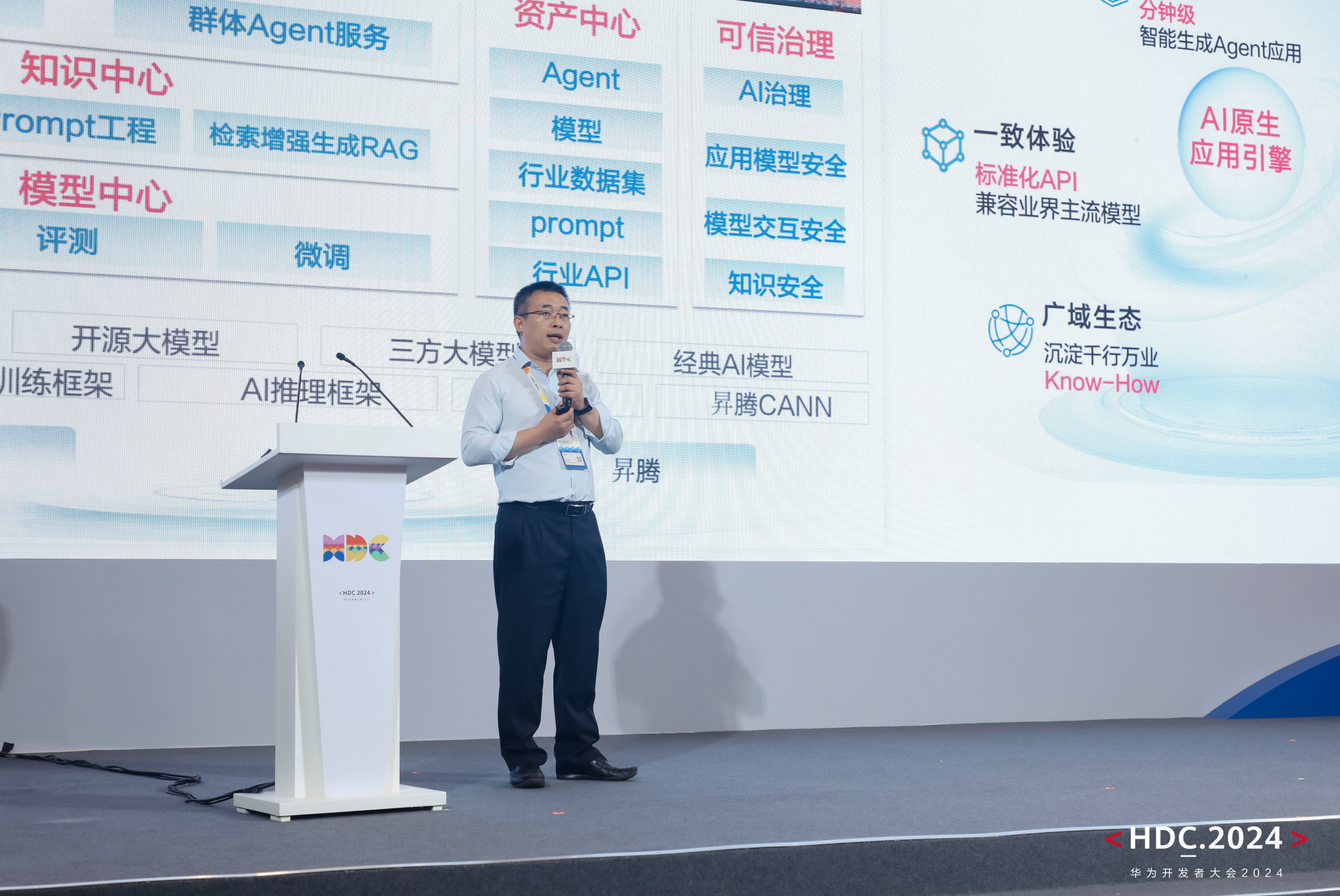 Emc易倍体育：以AI应用创新之名华为云开天aPaaS闪耀HDC2024(图1)