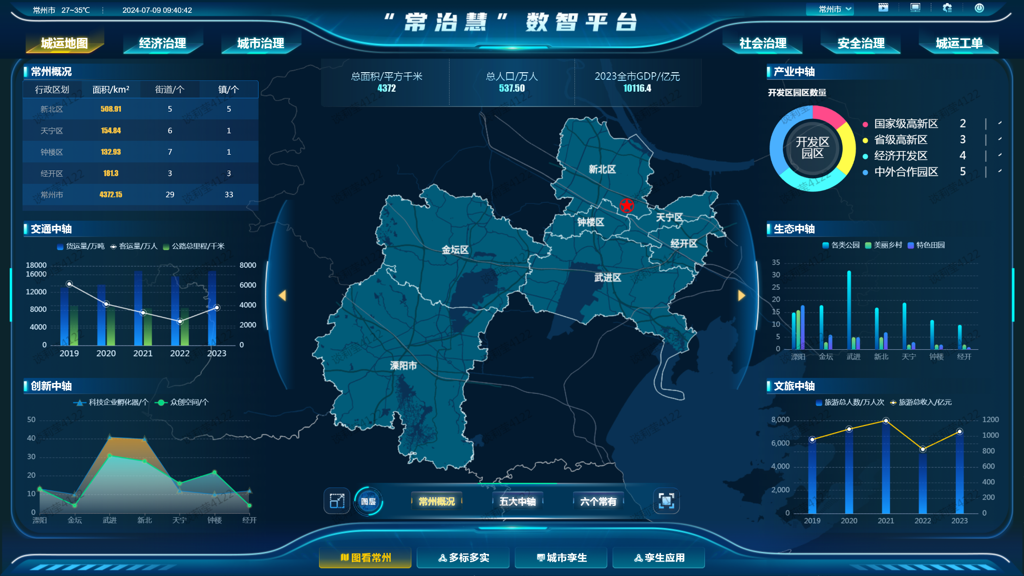 如何用一张“网”运行一座城市？解码常州“智理力”(图2)