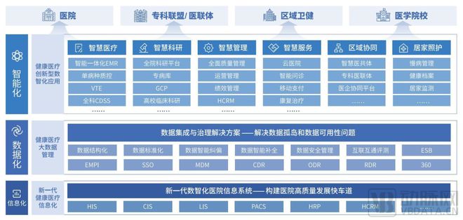 【首发】森亿智能完成新一轮战略融资加速布局全景式智慧医疗(图1)