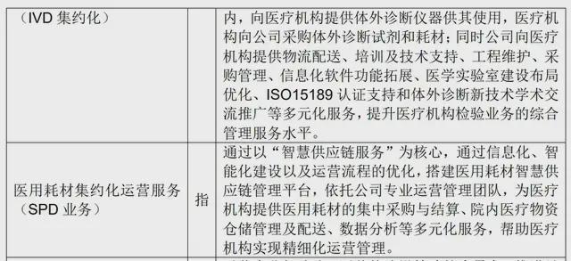 “华为概念股”塞力医疗要打8个官司！(图3)