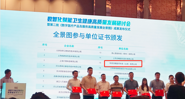 华美浩联入选中国信通院《数字医疗产品及服务高质量发展全景图(图1)