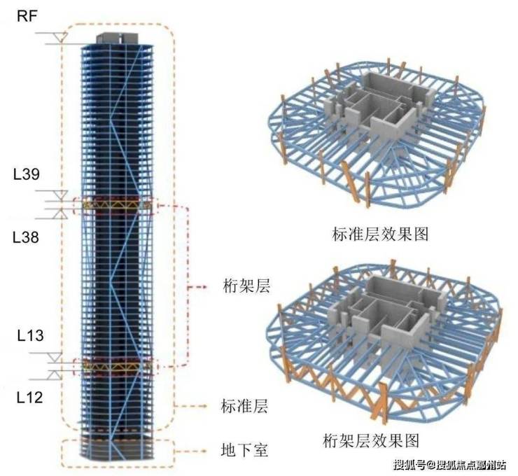 世茂智慧之门(世茂智慧之门)首页网站-2024楼盘详情-房价-户型-配套(图8)
