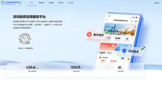 深智城集团五周年：全力开创数字化建设新局面打造新时期智慧城市先行示范(图2)