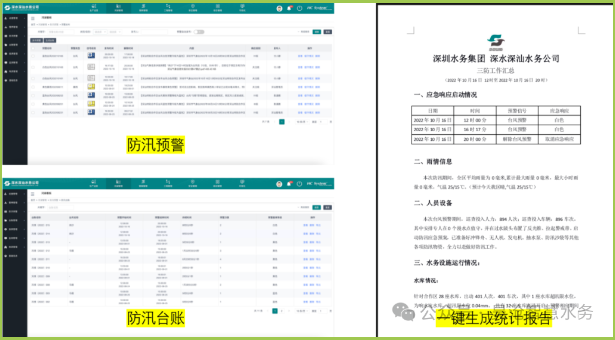 易倍体育网站：深汕智慧水务一期喜提2024智慧城市先锋榜优秀案例二等奖(图9)