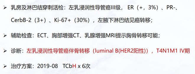 大咖风范两大MDT团队智慧碰撞共谋晚期乳腺癌精准诊疗(图4)