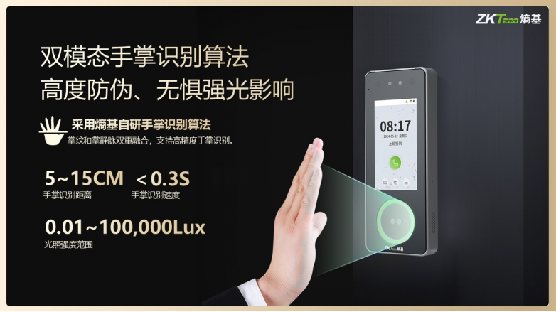 Emc易倍体育：加速城市数字化！多模态手掌识别技术引领场景创新(图3)