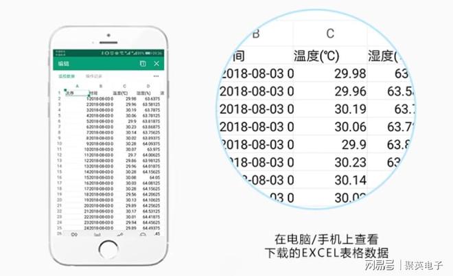 易倍体育网站：医院智慧冷链监控系统保障医疗安全(图6)