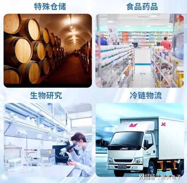 易倍体育网站：医院智慧冷链监控系统保障医疗安全(图9)