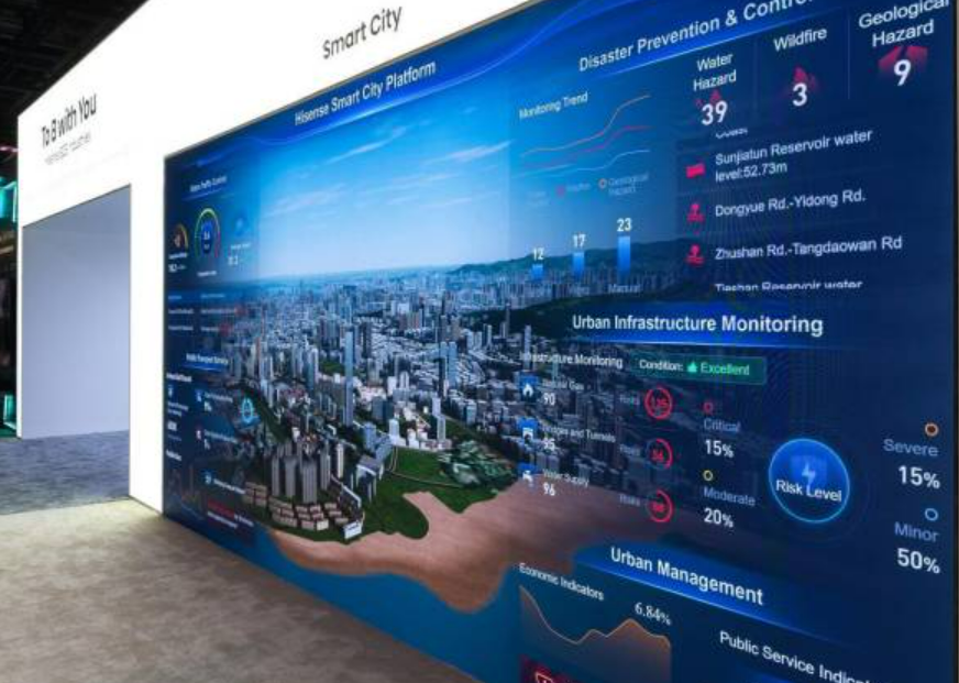 易倍体育网站：海信亮相IFA2024：AI场景化赋能智慧城市智慧交通(图1)
