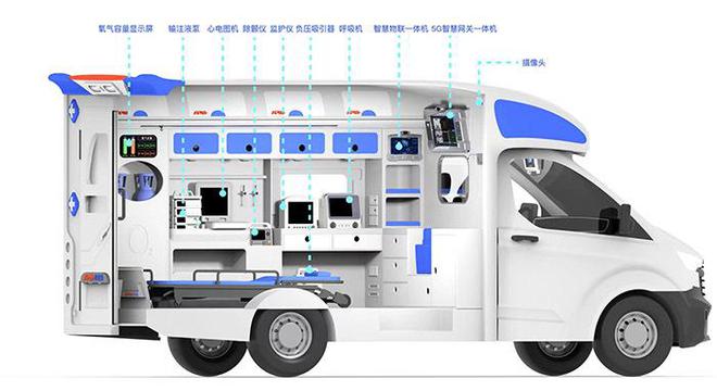 易倍体育网站：中国移动携5G＋智慧医疗成果亮相中国医疗设备创新产品及技术展示博览会(图4)