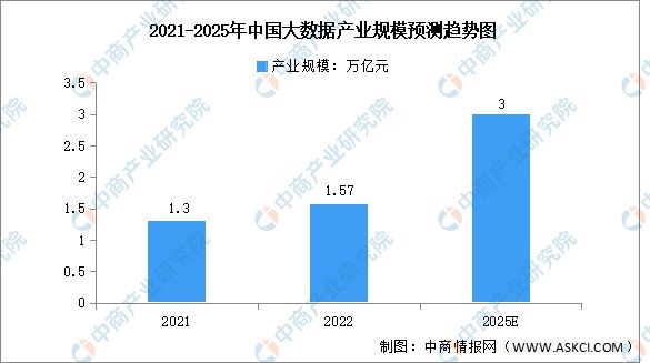 2023年中国智慧医疗行业产业链上中下游市场分析(图8)
