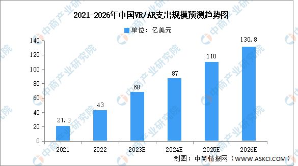 2023年中国智慧医疗行业产业链上中下游市场分析(图12)