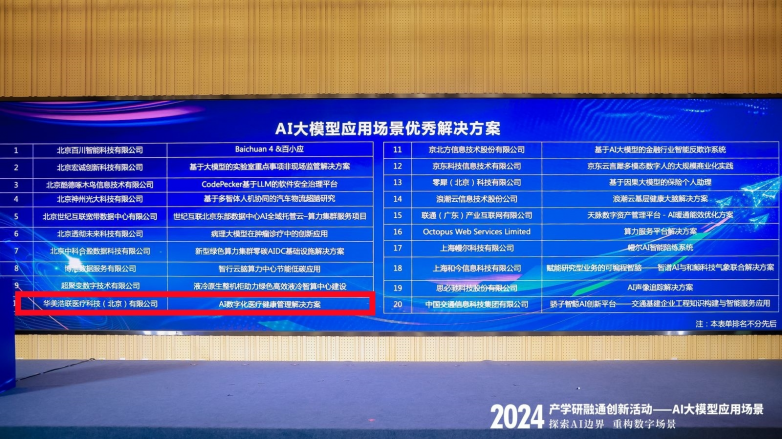 华美浩联携AI中医新品闪耀2024产学研融通创新活动数字化医疗健康解决方案入选优秀案例(图5)