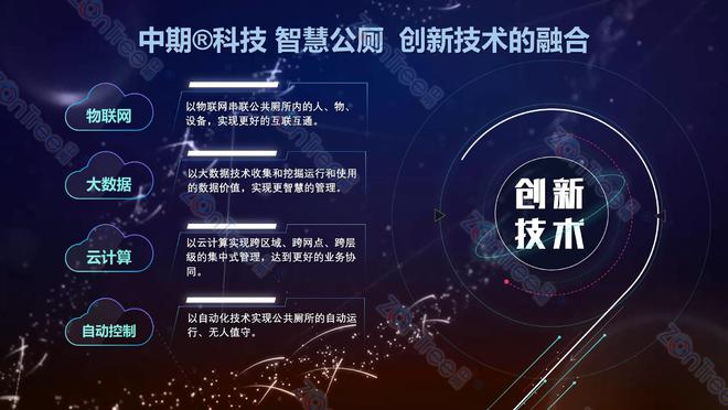 智慧公厕为智慧城市信息化助力！广州中期科技有限公司全新解读(图4)