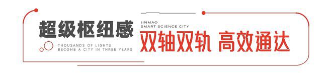 上东金茂智慧科学城(售楼处电线最新网站首页(图7)