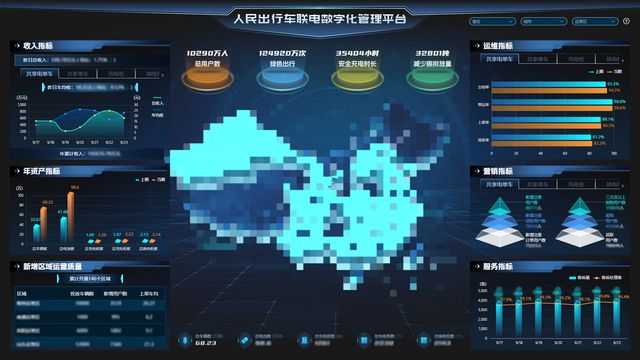人民出行智慧车联电共创未来城市-暨第21届中国-东盟博览会(图3)