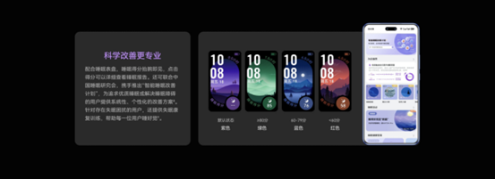 华为手环9获睡眠功能医疗认证开启智能手环健康新时代(图4)