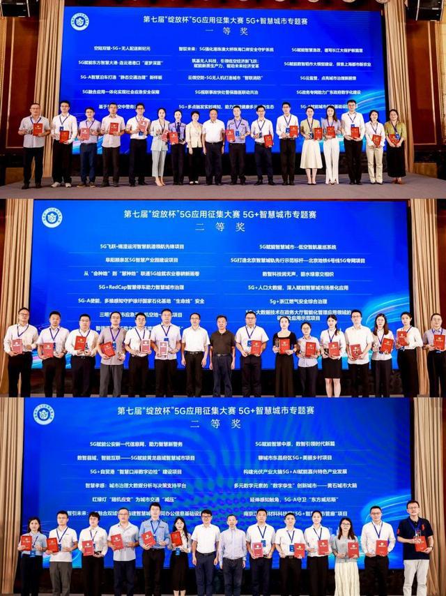 第七届“绽放杯”5G应用征集大赛5G+智慧城市专题赛圆满收官(图2)