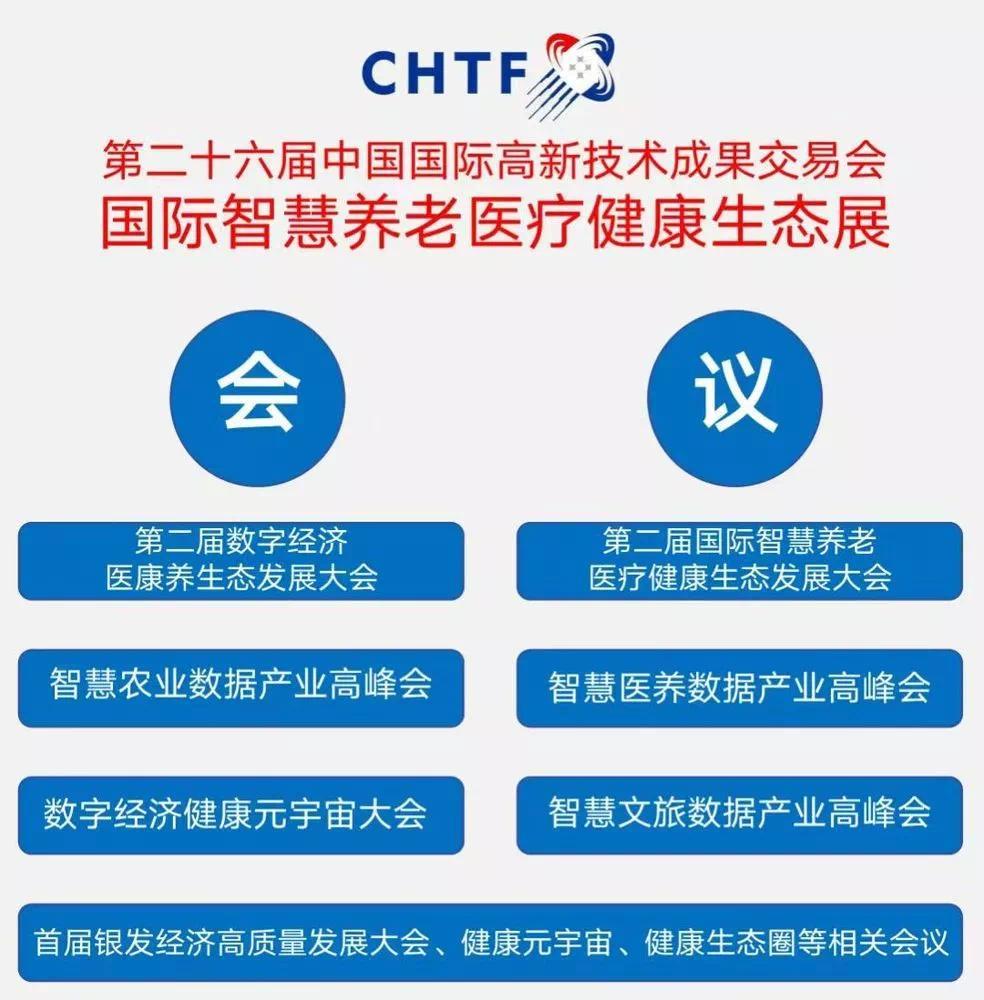 第二届国际智慧养老医疗健康生态发展大会(图5)