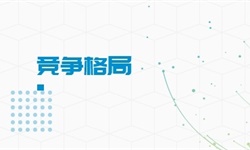 智能医疗行业市场分析(图4)