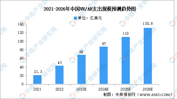 易倍体育网站：2023年中国智慧医疗行业产业链上中下游市场分析（附产业链全景图）(图3)