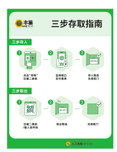 Emc易倍体育：丰巢存包柜入驻深圳25个地铁站点助力智慧城市便捷出行(图2)