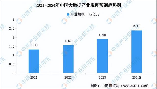 易倍体育网站：2024年中国AI医疗器械产业链图谱研究分析（附产业链全景图）(图9)