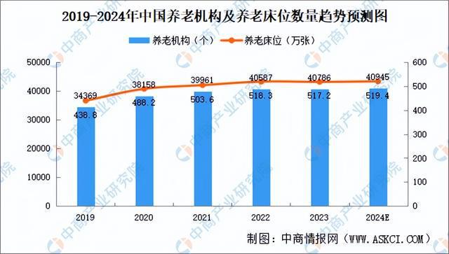 易倍体育网站：2024年中国AI医疗器械产业链图谱研究分析（附产业链全景图）(图20)
