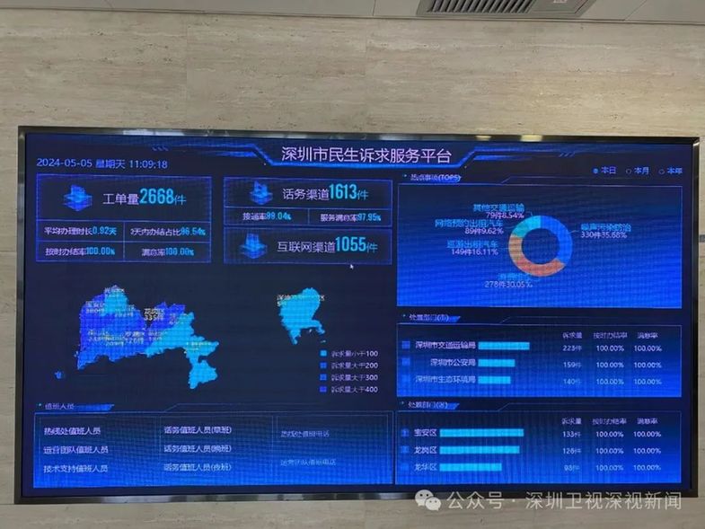 全球唯一！深圳获“世界智慧城市大奖”(图3)