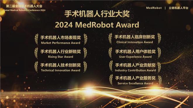 智慧医疗新高度！2024MedRobot手术机器人行业大奖名单公布！(图3)