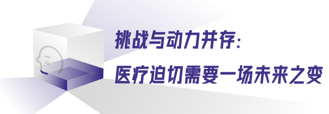 未来医疗：从医技数字化20到全局变革(图1)
