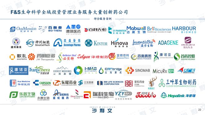 Emc易倍体育：沙利文高管受邀出席第五届中国（绍兴）生命健康产业大会分享中国医疗智能行业发展现状与未来趋势(图4)