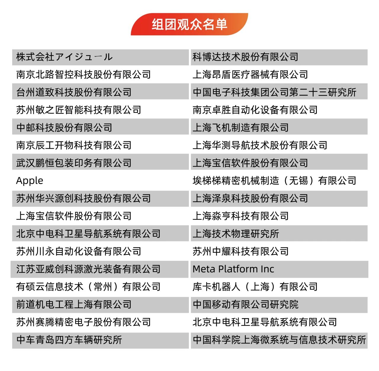 Emc易倍体育：VisionChina2025（上海）机器视觉展亮点提前看抢定展位共探商机！(图5)
