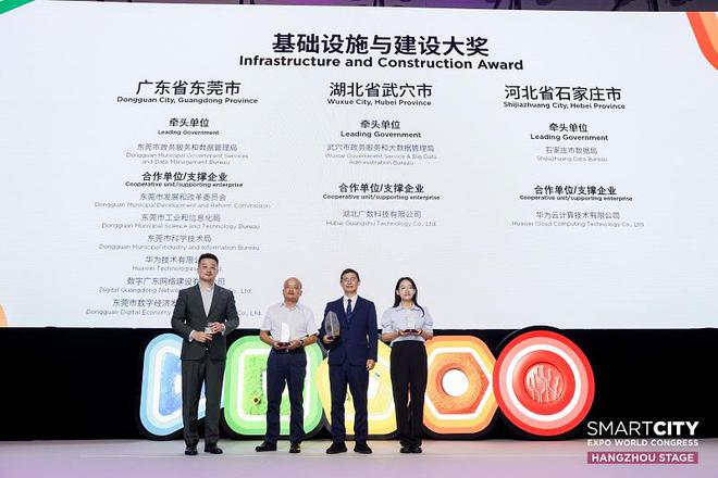 脱颖而出！华为云携四城入选“2024世界智慧城市大奖”(图4)