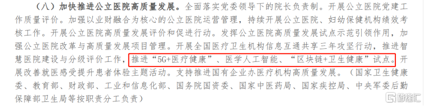 政策加码AI医疗试点智云健康正中靶心(图1)
